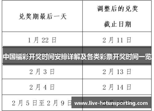 中国福彩开奖时间安排详解及各类彩票开奖时间一览